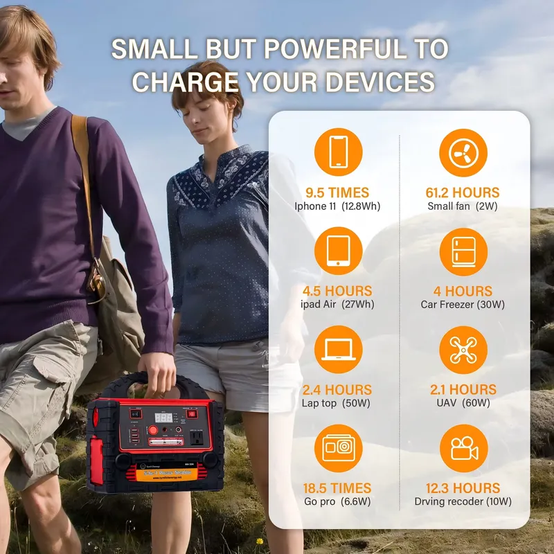 Générateur solaire portable, s - Outdoor Usb Power Outlet avis et prix