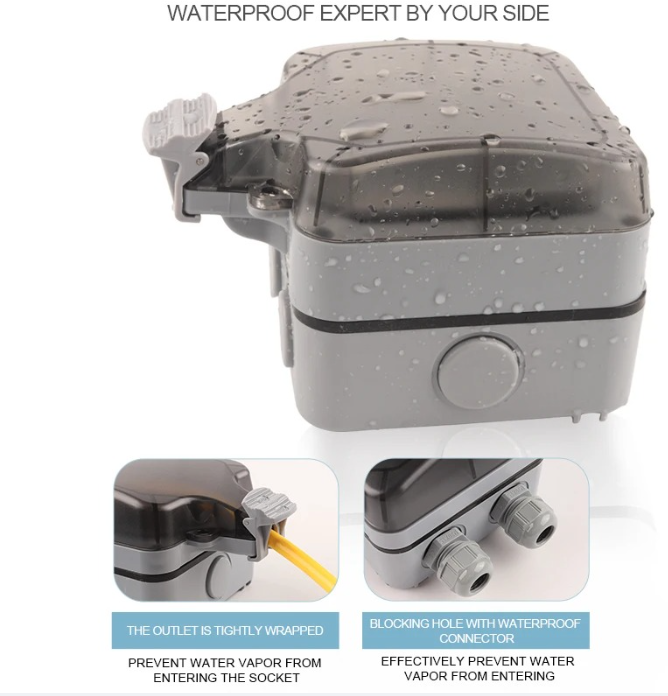 Prise murale étanche IP66 de s - Outdoor Usb Power Outlet avis et prix